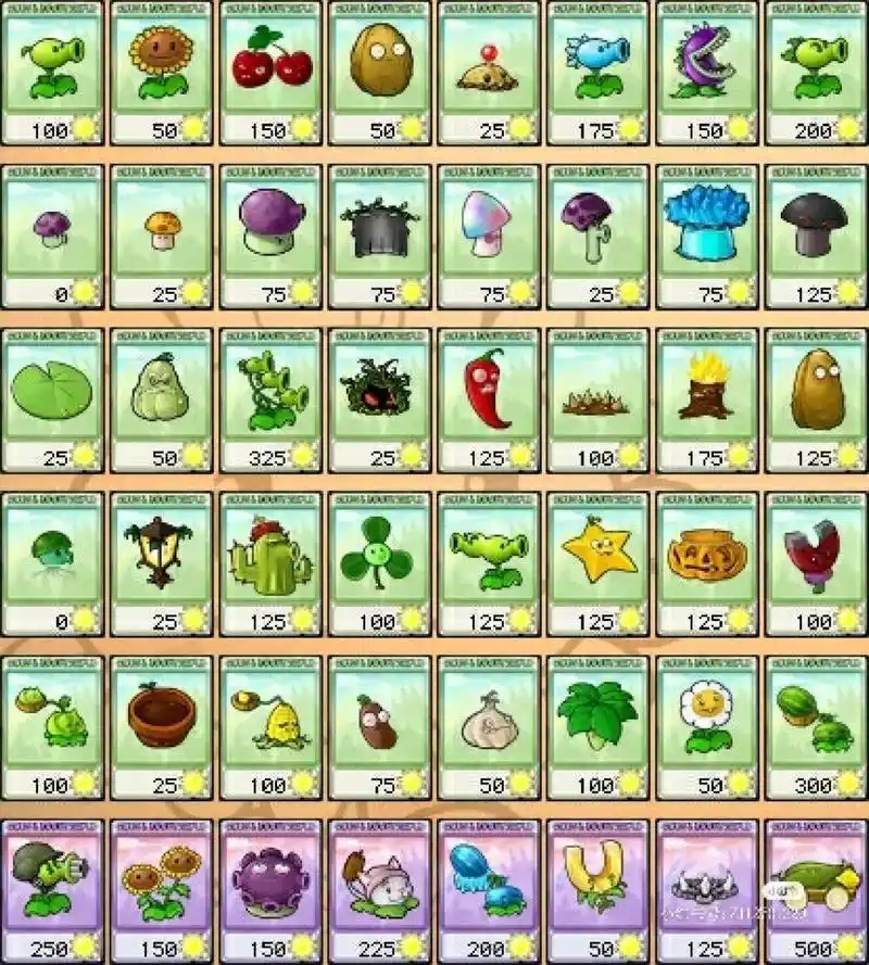 一代植物大战僵尸图鉴 一代植物大战僵尸图鉴