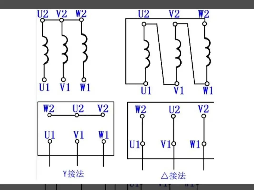 三角形接法,就是三个绕组首尾相连,从三个顶点引出三条线分别接三相