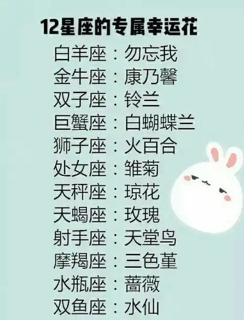 当夸12星座长得漂亮的时候,十二星座怎样反应?