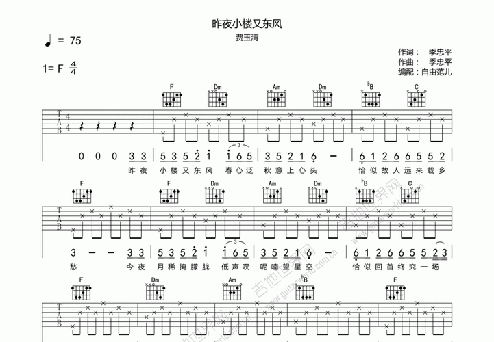 昨夜小楼又东风