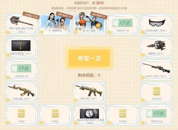 cf4月夏日泳装许愿活动