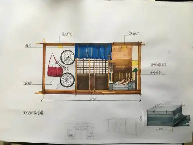 展示陈列设计手绘
