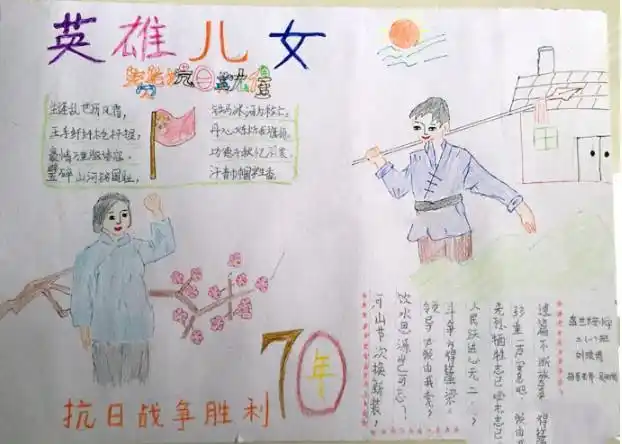 小报手抄报模板关于英雄儿女的手抄报简笔画关于世界电影诞生的手抄报