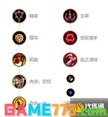 英雄联盟s12提莫迅捷斥候出装天赋及连招