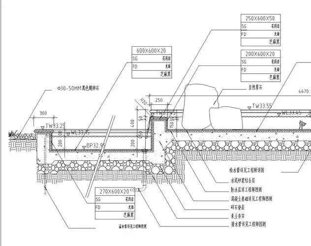 特色水景设计详图——知名景观公司景观
