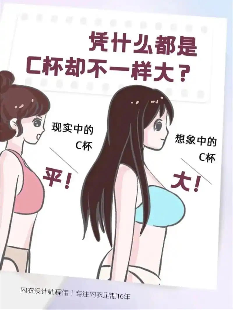 你的c杯 我的c杯好像不一样~ #内衣设计师程伟丨专注内衣定 - 抖音
