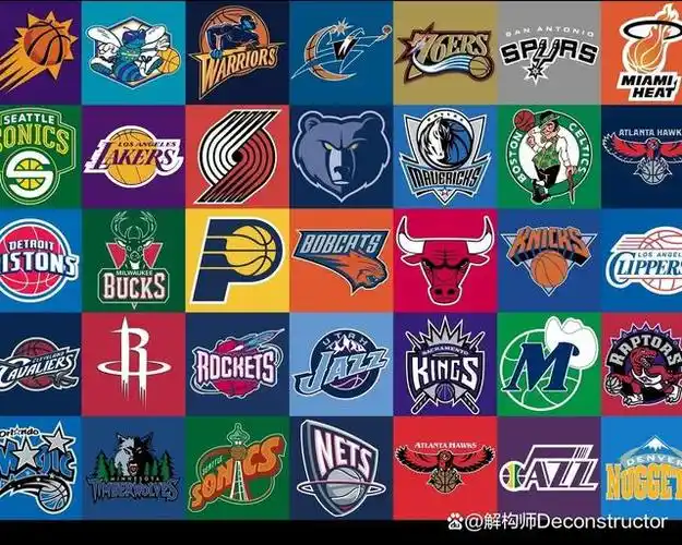 nba一共有多少支球队