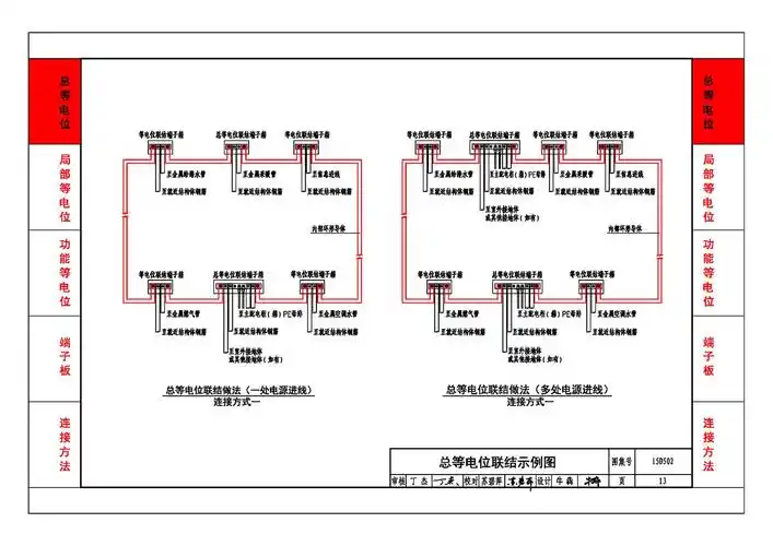 d500~d502:《防雷与接地》 上册(2016年合订本)