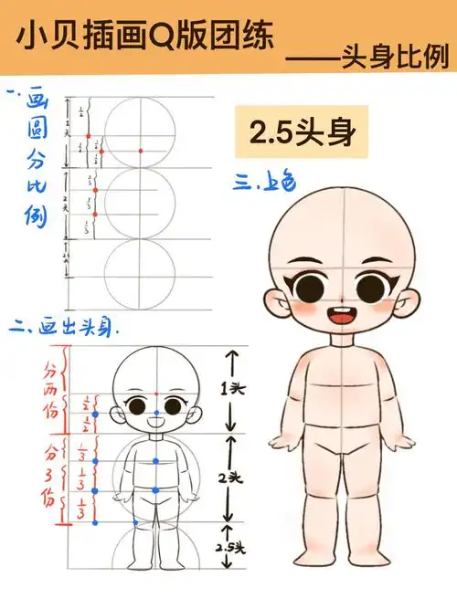 q版教程丨头身比例是零基础要过的第一关!