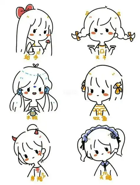 十二星座的可爱简笔画简笔画星座绘画可爱简笔画