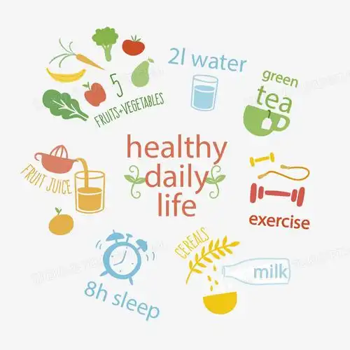 本作品全称为《彩色卡通手绘健康生活插画创意元素》,使用adobe