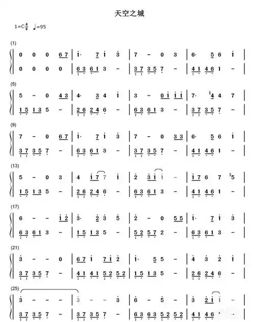 钢琴简谱《天空之城》