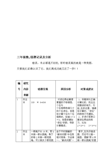 三年级数学错题记录及分析_621197.doc