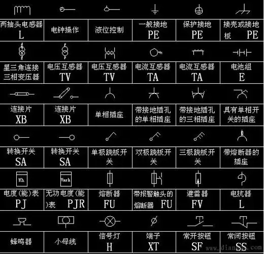 电路符号及对应的图大全