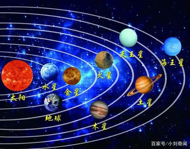 太阳系是被设计出来的?