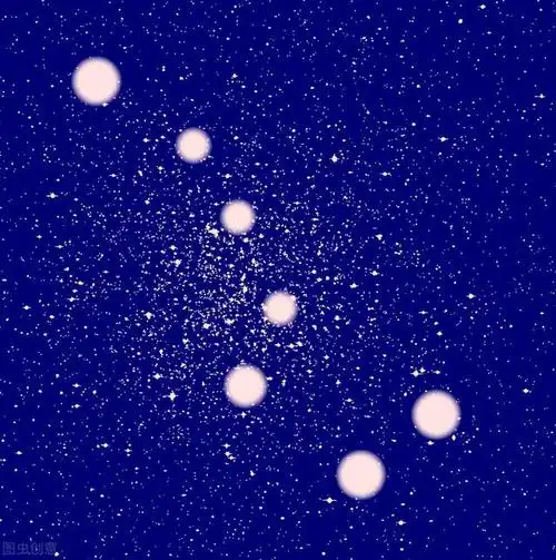 北斗七星:北方天空上的一座神秘要塞!