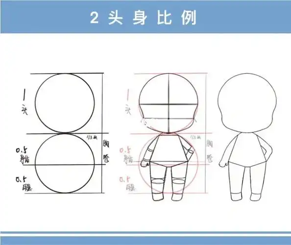 q版卡通人物2头身比例