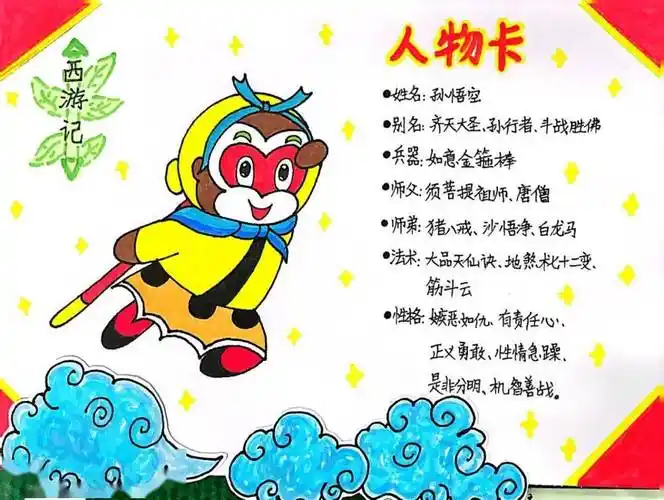 为此,五年级语文组开展了"走进名著,制作人物名片"活动.