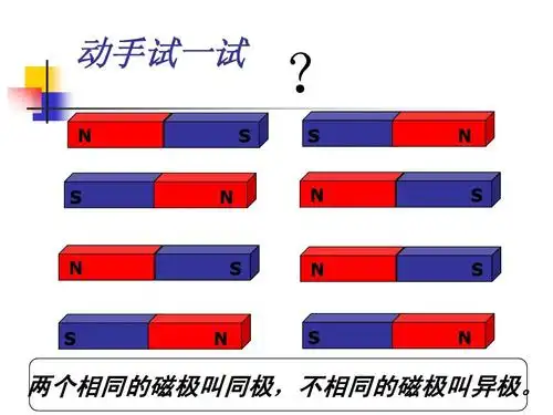 可能喜欢 做一个指南针 教科版三年级科学下册 指南针ppt 磁铁的两极