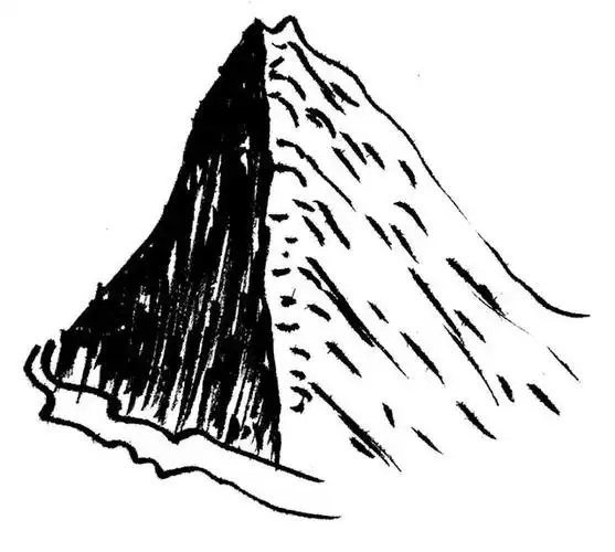 断块山