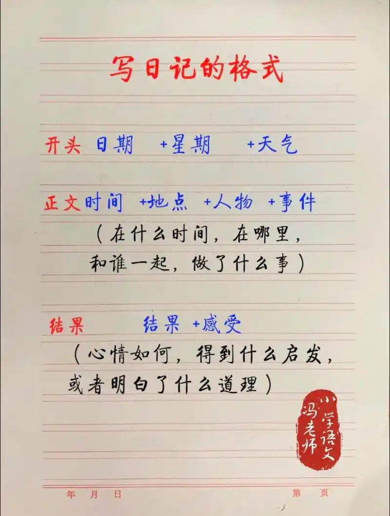 小学生日记写作格式及范文#作文#日记#寒假作业#作文素材 # - 抖音