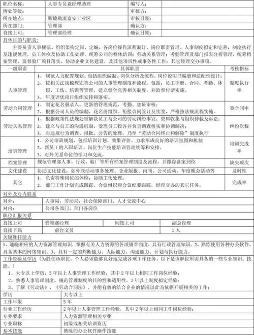 岗位说明书人事专员_word文档在线阅读与下载_免费文档