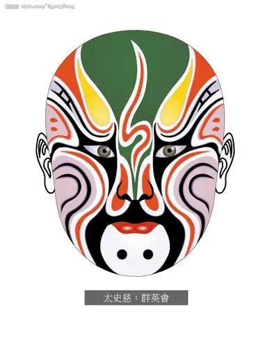 京剧脸谱鉴赏
