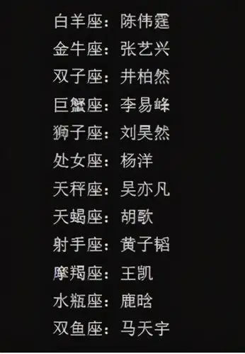 来吧饭圈女孩们,看看十二星座最适合嫁的明星老公分别是谁刘昊然遇到