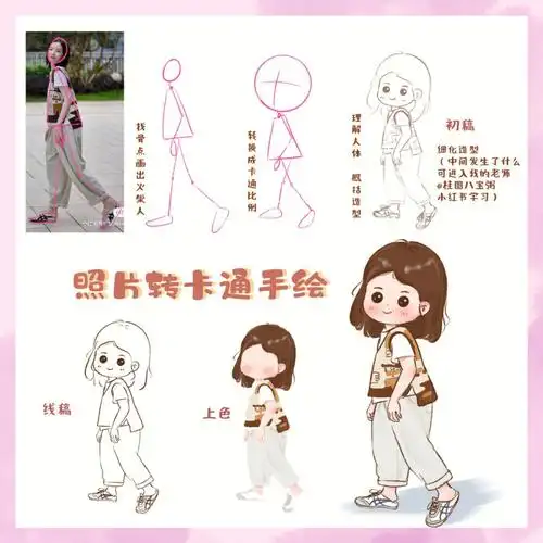 照片转卡通手绘教程