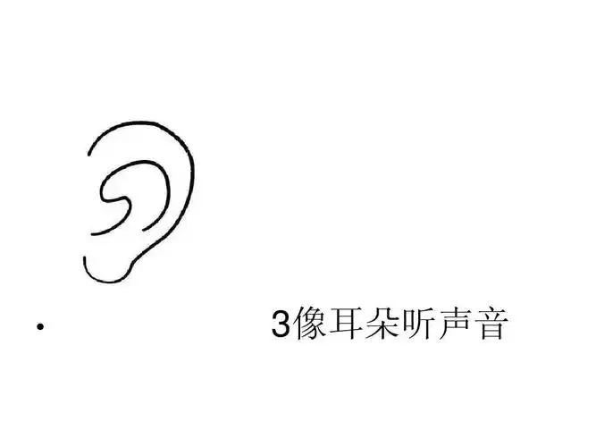 3 像耳听声音