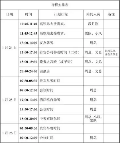 行程计划安排表 第1页 下一页 (共2页,当前第1页) 你可能喜欢 活动