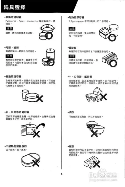 sampo re-c112微波炉使用说明书