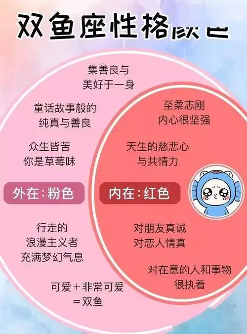 哪种颜色最能代表双鱼座