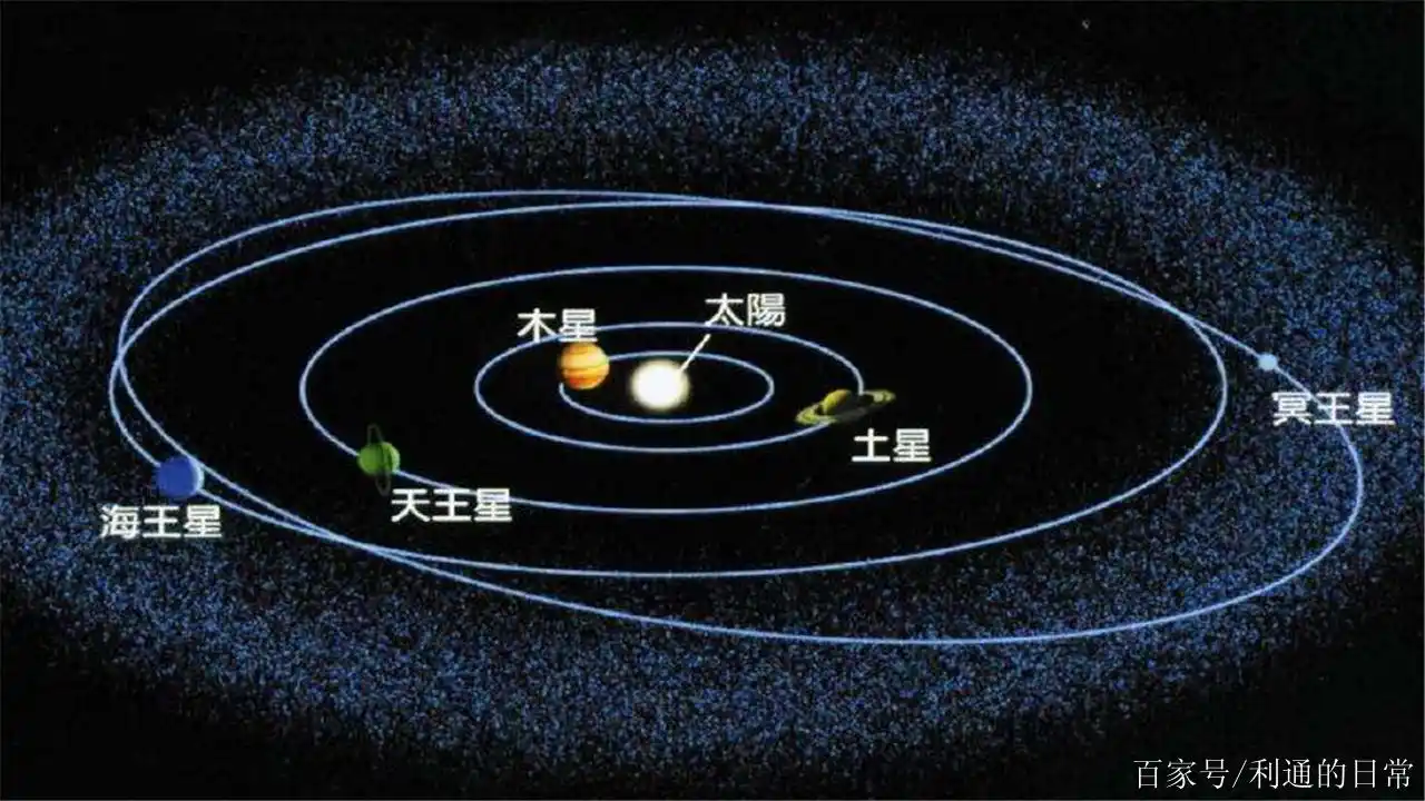 太阳系长什么样?看到它的真实形状后,科学家久久不能平静!