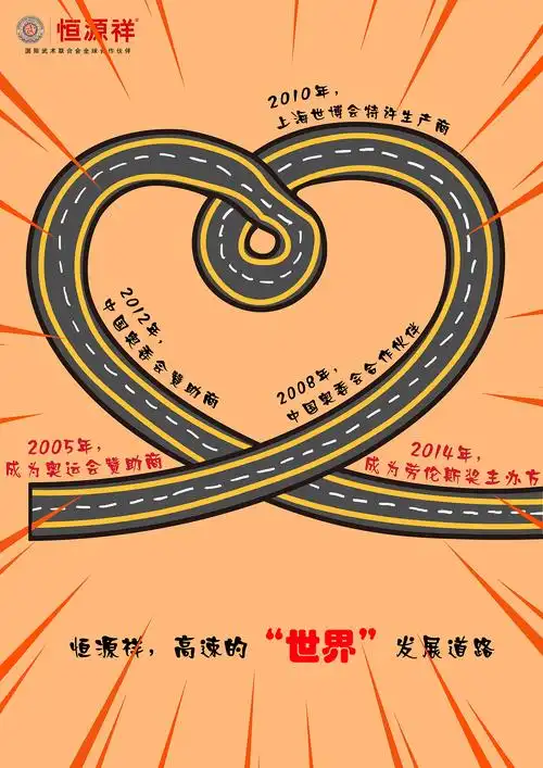 部分创意星球学院奖作品