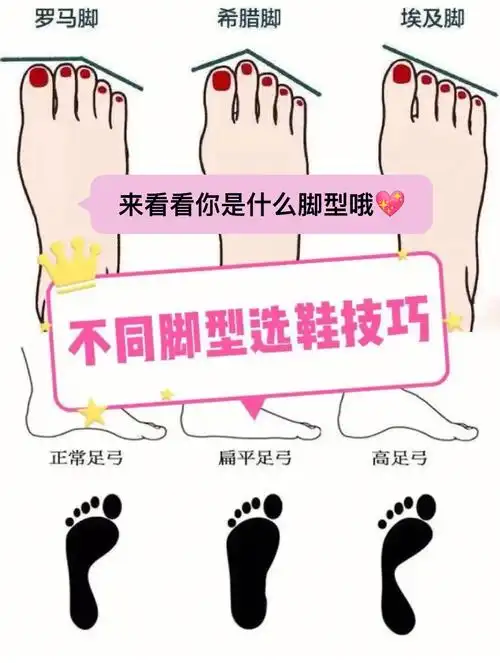 正确认识你的脚型