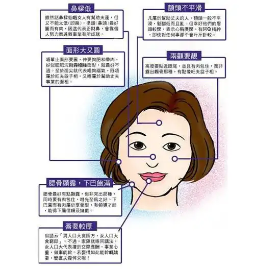 有旺夫相的女人五官是什么样的