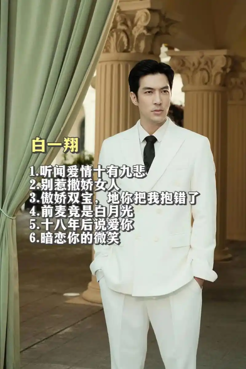 短剧男演员/短剧艺人剧单 白一翔.白一翔演过的短剧作品目录合 - 抖音