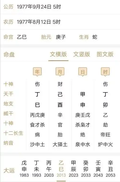 如何查生辰八字 (如何查生辰八字合不合)-第1张图片-珑钦运势网