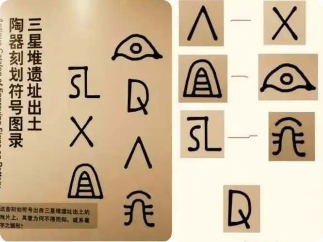 忘记三星堆七个诡异的神秘符号吧