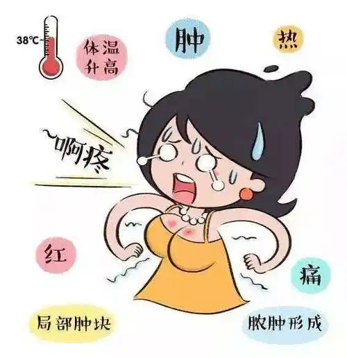 产后乳房很痛怎么办
