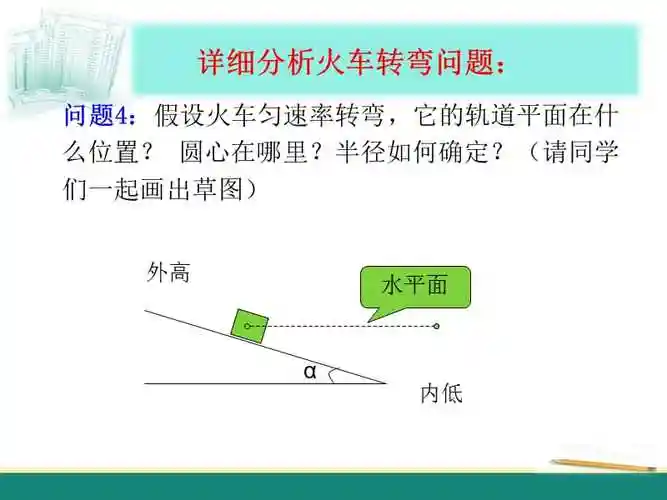 火车转弯问题分析