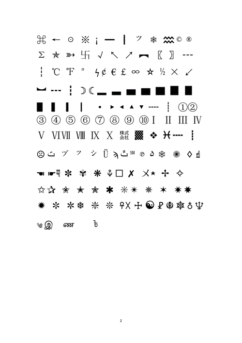 (2020年整理)特殊符号大全可编辑复制.doc 2页
