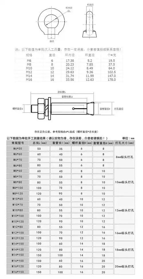 304不锈钢吊环膨胀螺丝万能挂钩环形拉爆带圈吊钩螺栓国标m6m8m10m12