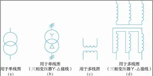 回答 电路图上的是双绕组变压器的符号 图中的两个线圈,一个是主茸殚