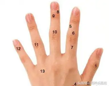 左手无名指有痣的女人(左手无名指有痣的女人)
