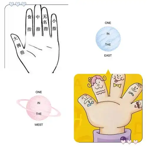 手指操～《百变手指》