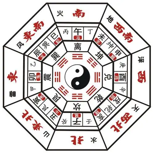 蛇代表什么数字0到9_运势网|算命|风水|八字|配对|生肖|星座|运势查询