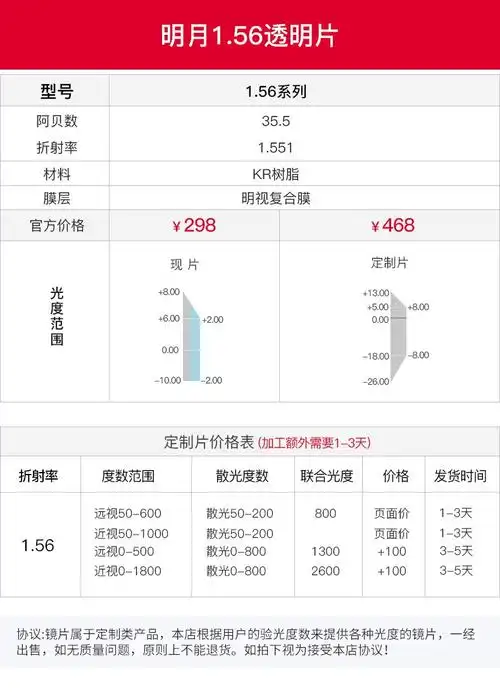 明月镜片谢公兴(明月镜片批发价格表)_百科-涨口碑