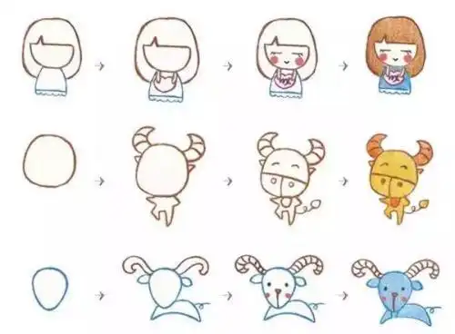 十二星座 简笔画卡通十二星座公主简笔画十二星座 简笔画十二星座 简